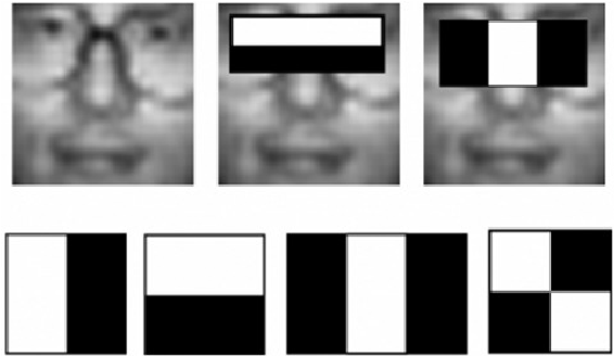 https://www.researchgate.net/figure/Haar-features-used-for-Viola-Jones-face-detection-method_fig1_268348020